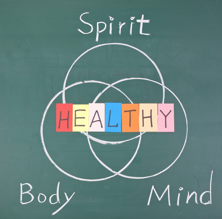 Você já ouviu falar do Mindfulness?